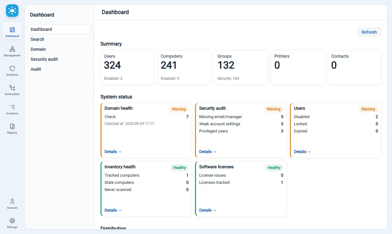 Sysadmin Anywhere 5 dashboard with hundreds of directory objects